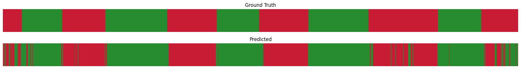 whole-sequence qualitative result 1