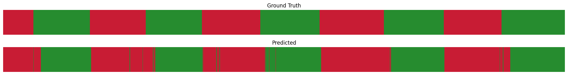 whole-sequence qualitative result 1